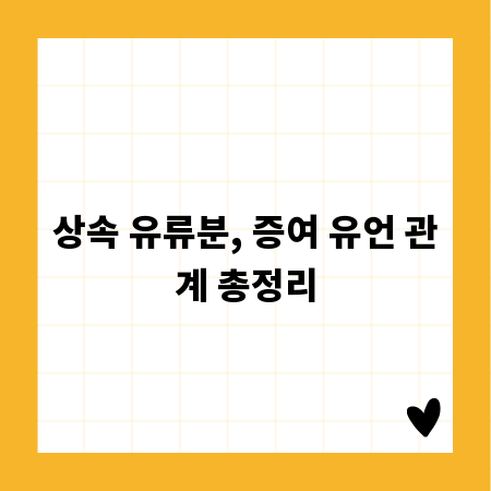 상속 유류분, 증여 유언 관계 총정리