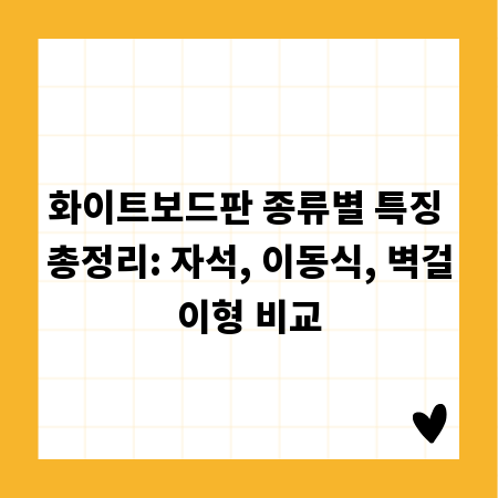 화이트보드판 종류별 특징 총정리: 자석, 이동식, 벽걸이형 비교
