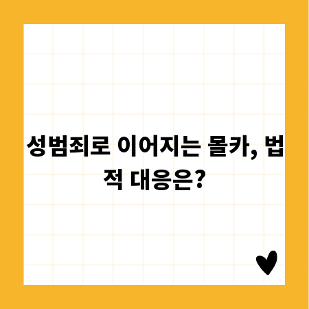 성범죄로 이어지는 몰카, 법적 대응은?