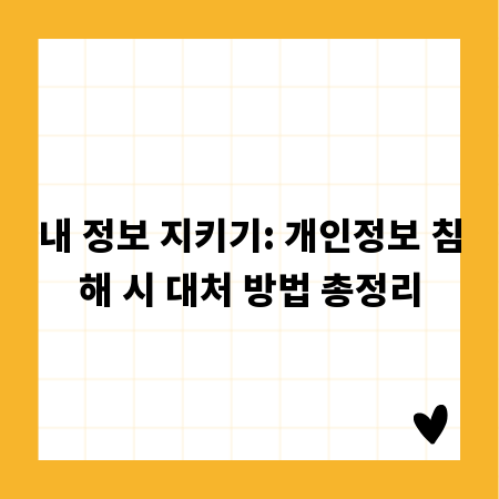 내 정보 지키기: 개인정보 침해 시 대처 방법 총정리