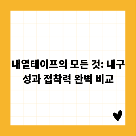 내열테이프의 모든 것: 내구성과 접착력 완벽 비교