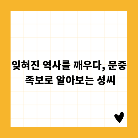 잊혀진 역사를 깨우다, 문중 족보로 알아보는 성씨